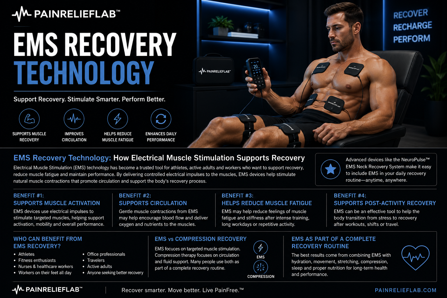 EMS Recovery Technology: How Electrical Muscle Stimulation Supports Recovery