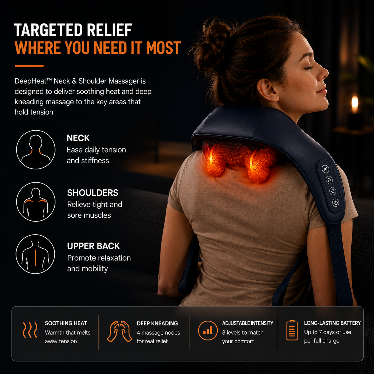 DeepHeat™ Neck & Shoulder Massager