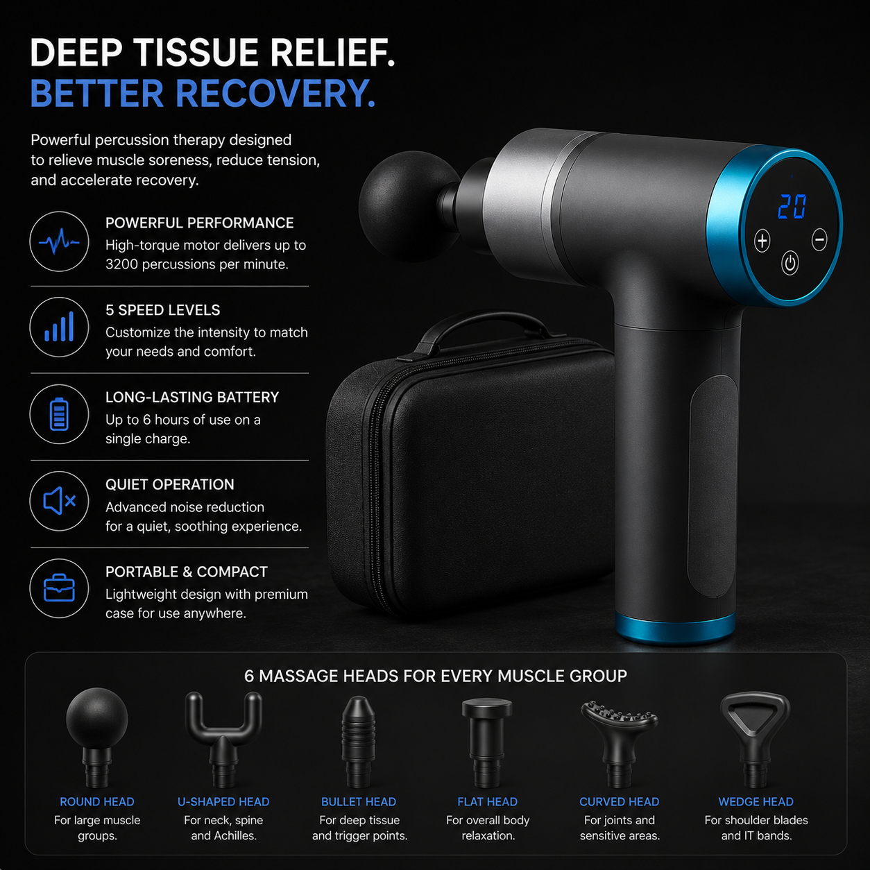 RecoverPulse™ Deep Tissue Massage Gun