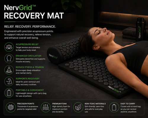 NervGrid™ Wellness Mat