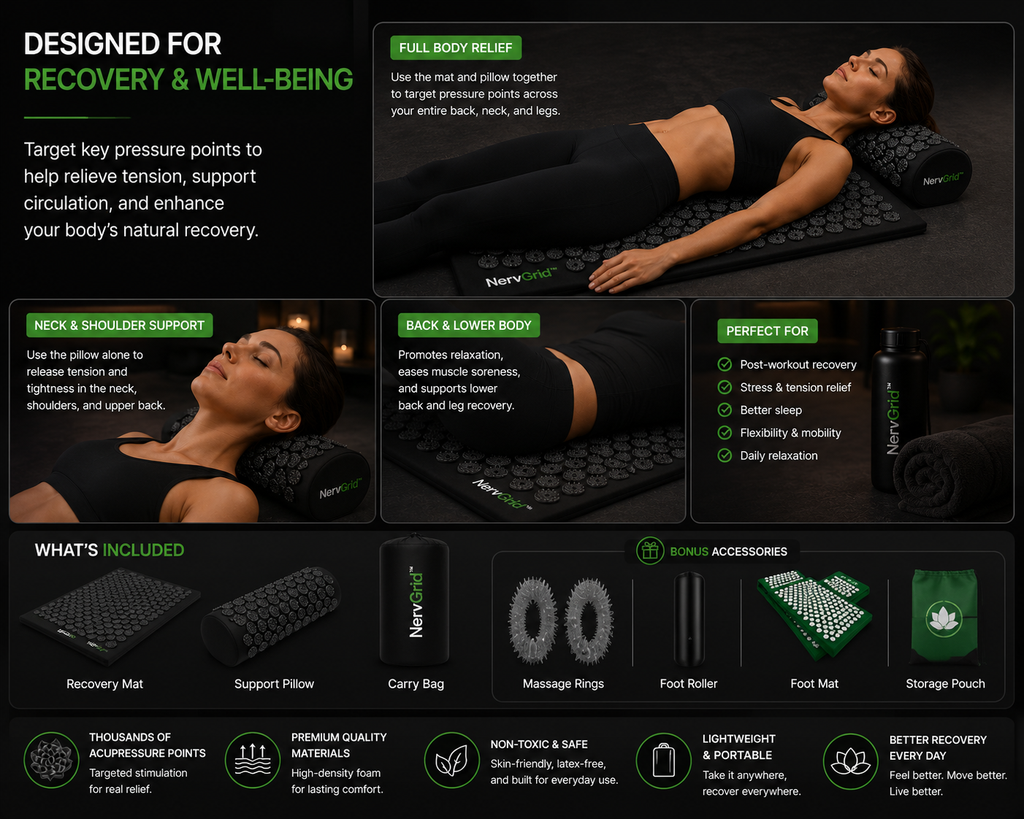 NervGrid™ Recovery Mat