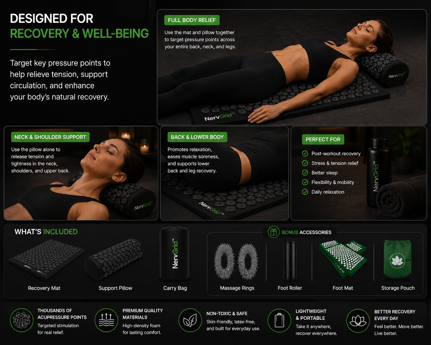 NervGrid™ Recovery Mat